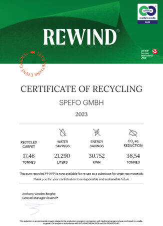 rewind-spefo-2023