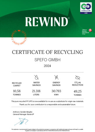 rewind-spefo-2024